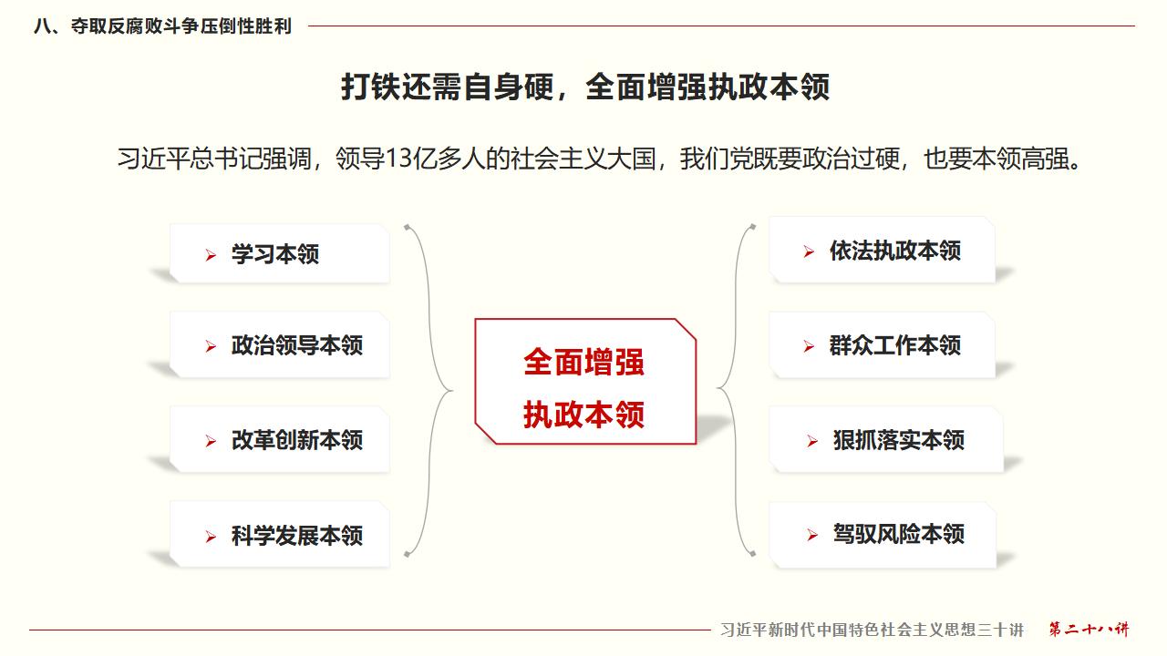 28毫不动摇把党建设的更加坚强有力_58.jpg